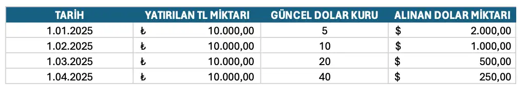 kriptoda risk yonetimi nasil yapilmali 0 YjfXuInM