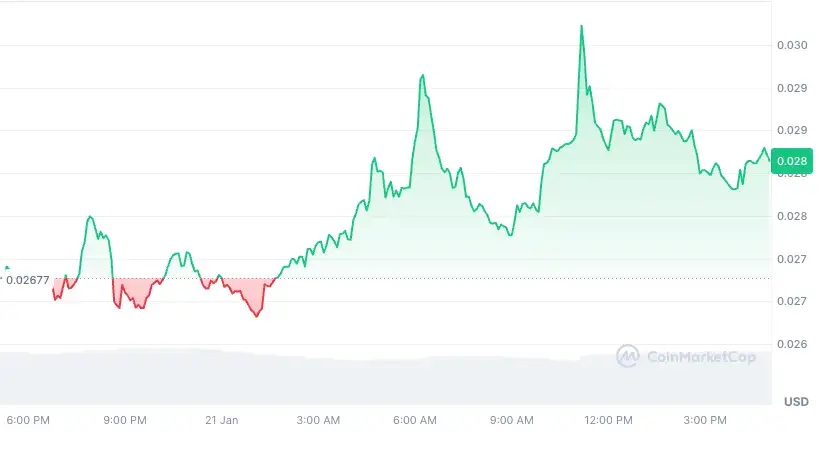 piyasadaki hayal kirikligini gormezden gelen 5 altcoin 4 UlHSaIHz