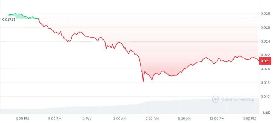 gumruk vergilerinin golgesinde kan aglayan 5 altcoin 3 ZY7RI4Gd