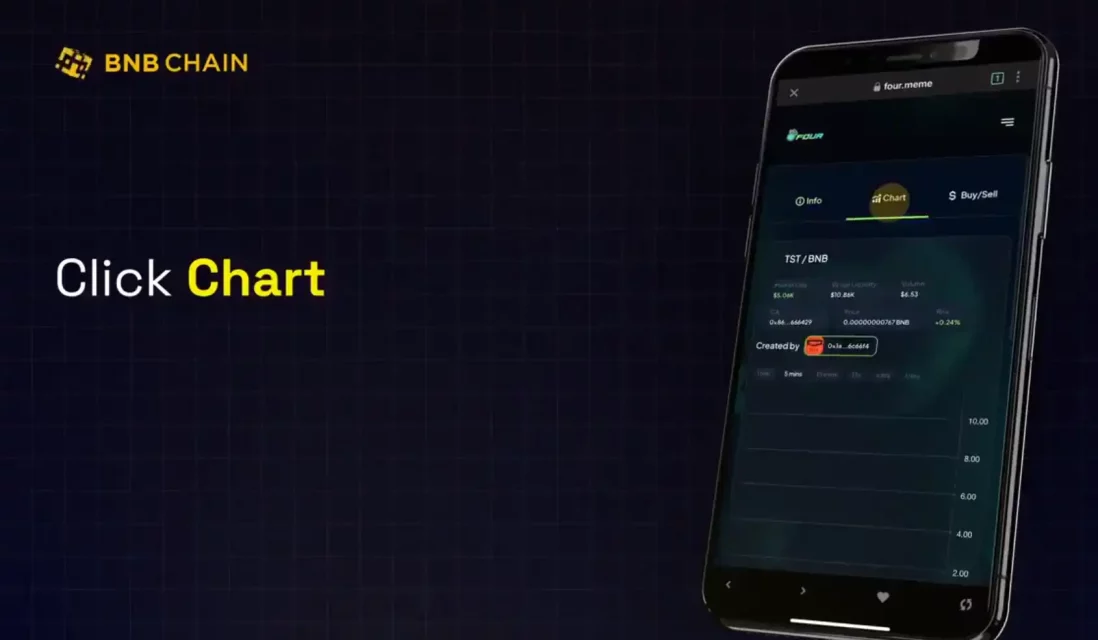 binancein hamur gibi oynadigi altcoin projeleri 6 qCh4TPM3