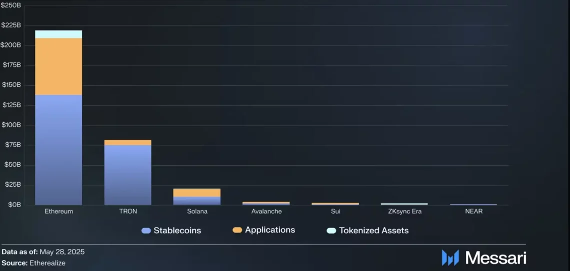 Ethereum (ETH) fiyatında iyimser görünüm 1 ethereum eth fiyatinda iyimser gorunum 0 5OnYX9rX