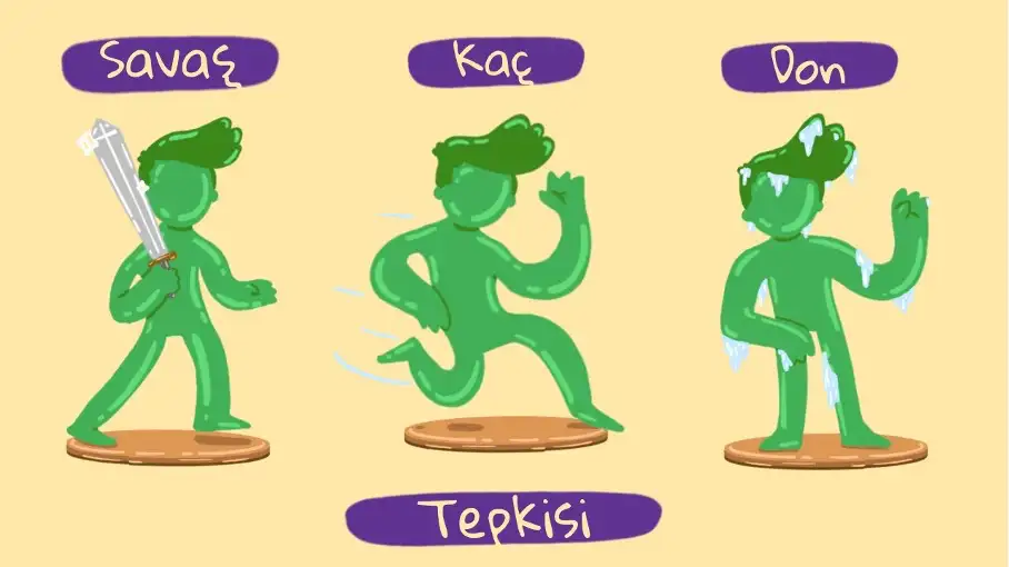 Önceden emir koymak neden mantıklı? 1 onceden emir koymak neden mantikli 0 Z7E5gJY2