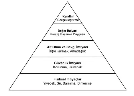 Sabit bir gelir olmadan trade atmak 1 sabit bir gelir olmadan trade atmak 0 WM4CUZU3