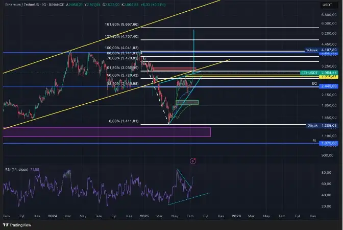Trader’lar açtıkları pozisyonlardan neden para kazanamıyor? 1 traderlar actiklari pozisyonlardan neden para kazanamiyor 0 m7VOb5cS