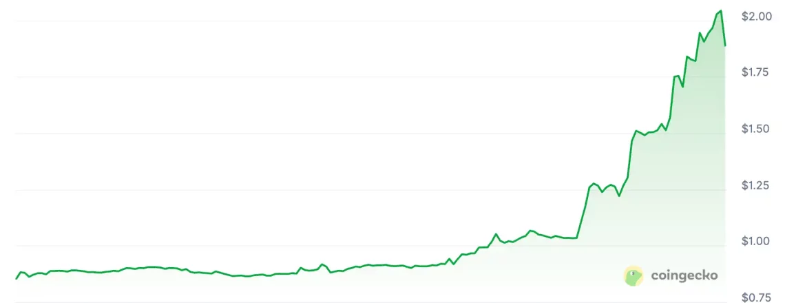 altcoin sezonu geldi mi dedirten 5 altcoin 2 PDGBwhcO