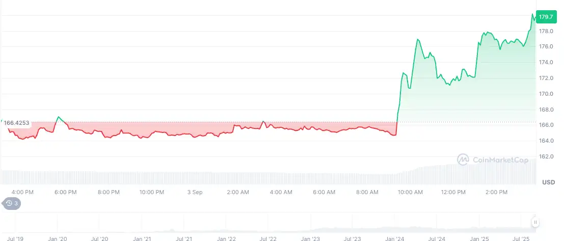 kisir piyasada yukselmeyi basaran 5 altcoin 1 IrkLd1f9