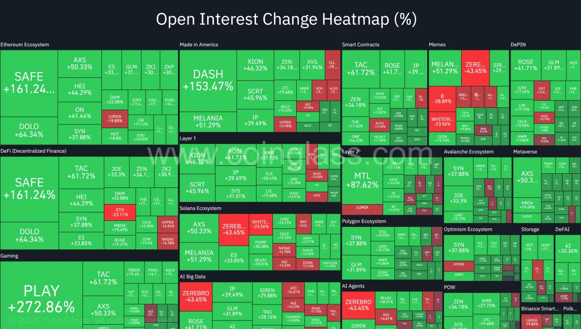 Altcoin sezonu ne zaman başlar? 5 altcoin sezonu ne zaman baslar 4 GuYYieJV